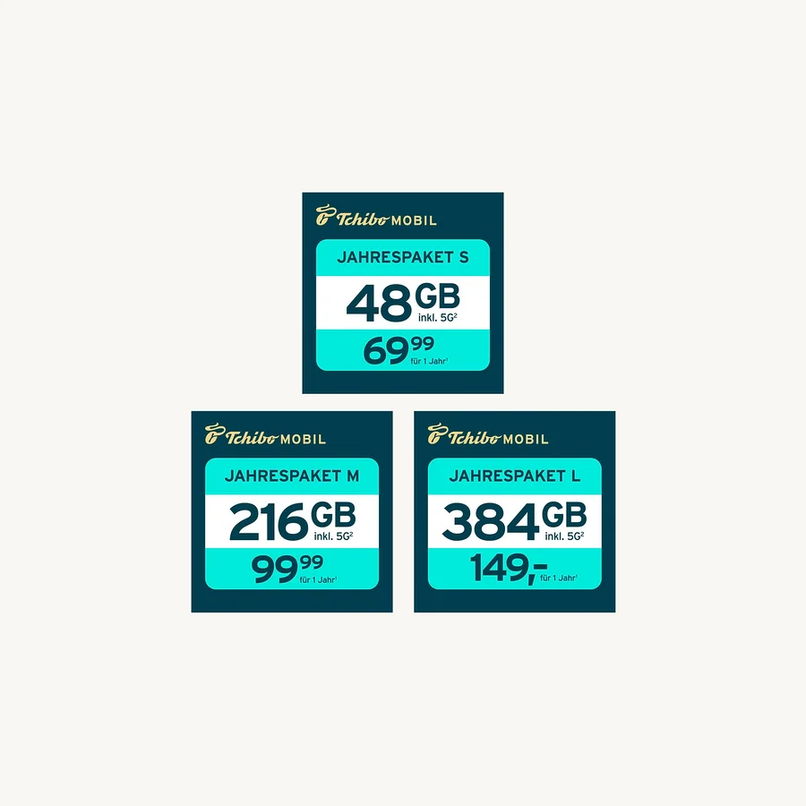 Drei Tchibo Mobil Jahrespakete: S mit 48 GB für 69,99, M mit 216 GB für 99,99 und L mit 384 GB für 149.