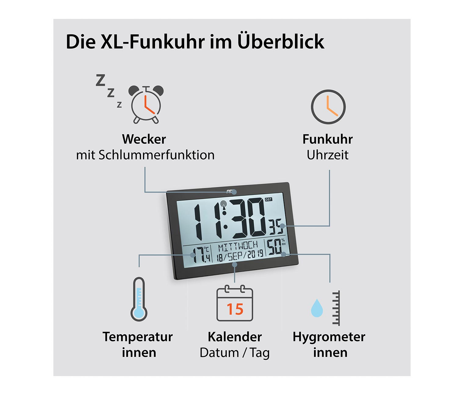 XL-Funkwanduhr mit Thermometer und Hygrometer online bestellen bei Tchibo  680538