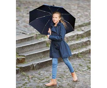 Die richtige Regenbekleidung finden ☂ | TCHIBO